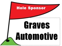 Hole Sponsor Flag on Tee Shaped Sign